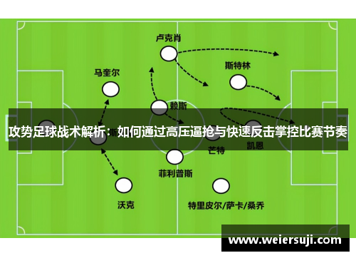 攻势足球战术解析：如何通过高压逼抢与快速反击掌控比赛节奏