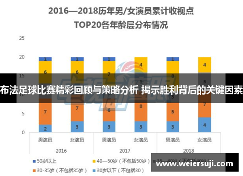 布法足球比赛精彩回顾与策略分析 揭示胜利背后的关键因素